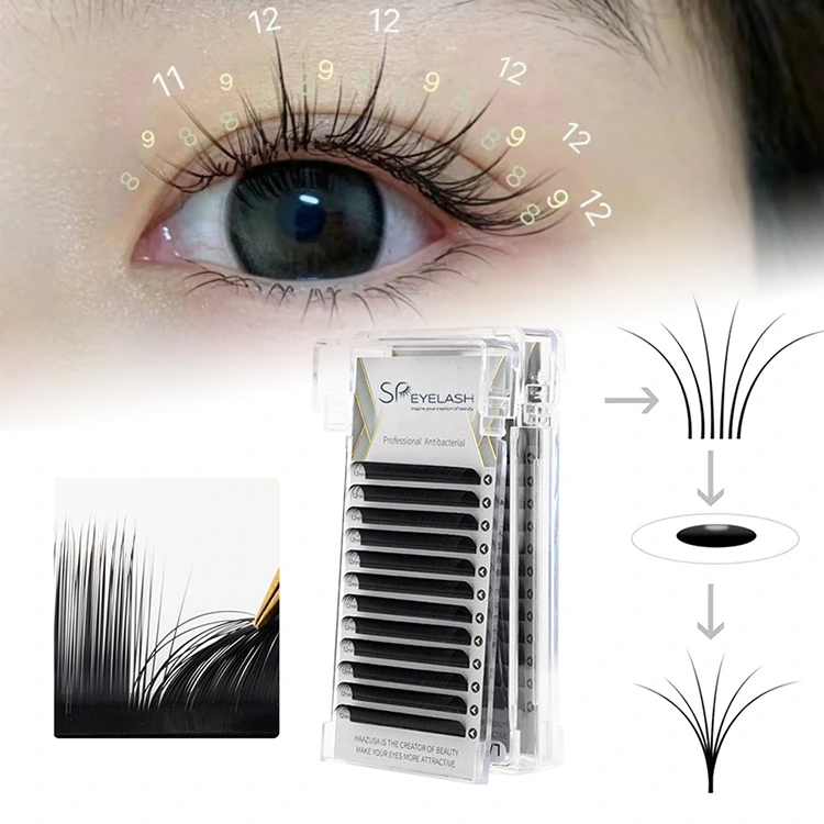 Чому вії Camellia Lashes такі популярні у світі краси?